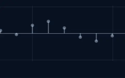 The input trace, 16 samples, unchanged by which system is chosen.